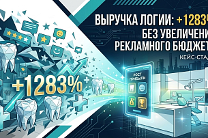 Выручка стоматологии: +1283% без увеличения рекламного бюджета